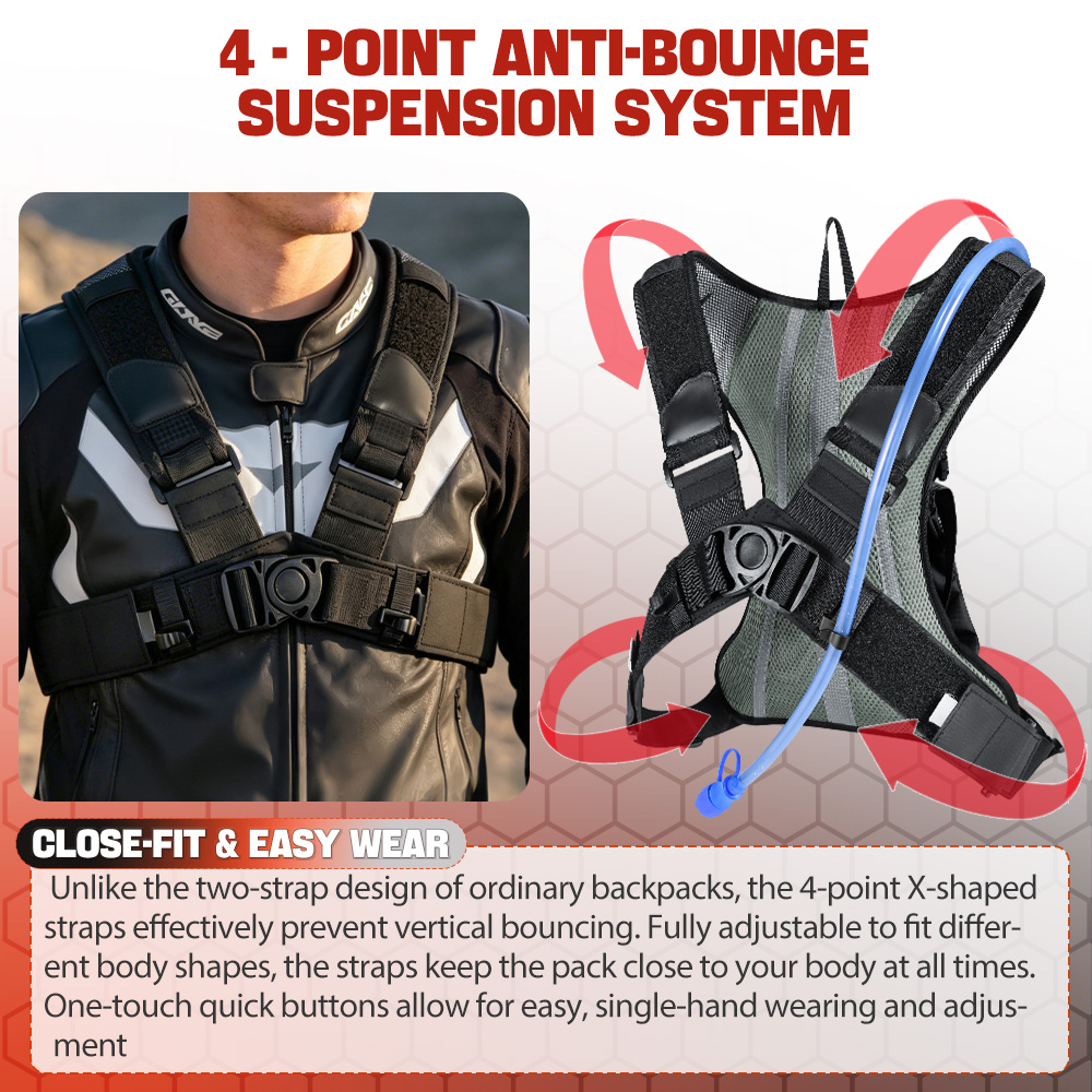 NEWBOLER 8L Motorrad-Trinkruck – Cycling Commute Backpack Bewertung und Preis